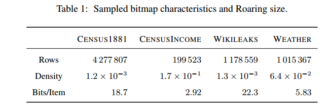 bitmaps