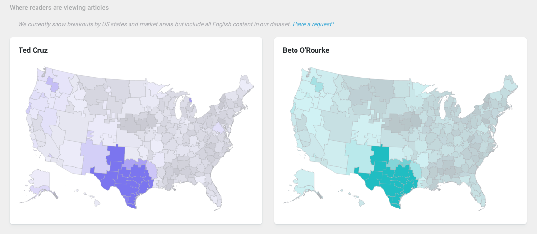 geographic attention for Texas midterm candidates