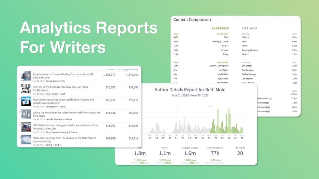3 Analytics Reports Every Writer Should Be Using