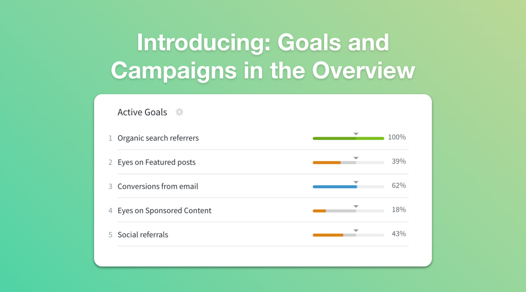 New Parse.ly Features: Campaigns and Goals now viewable in the Overview
