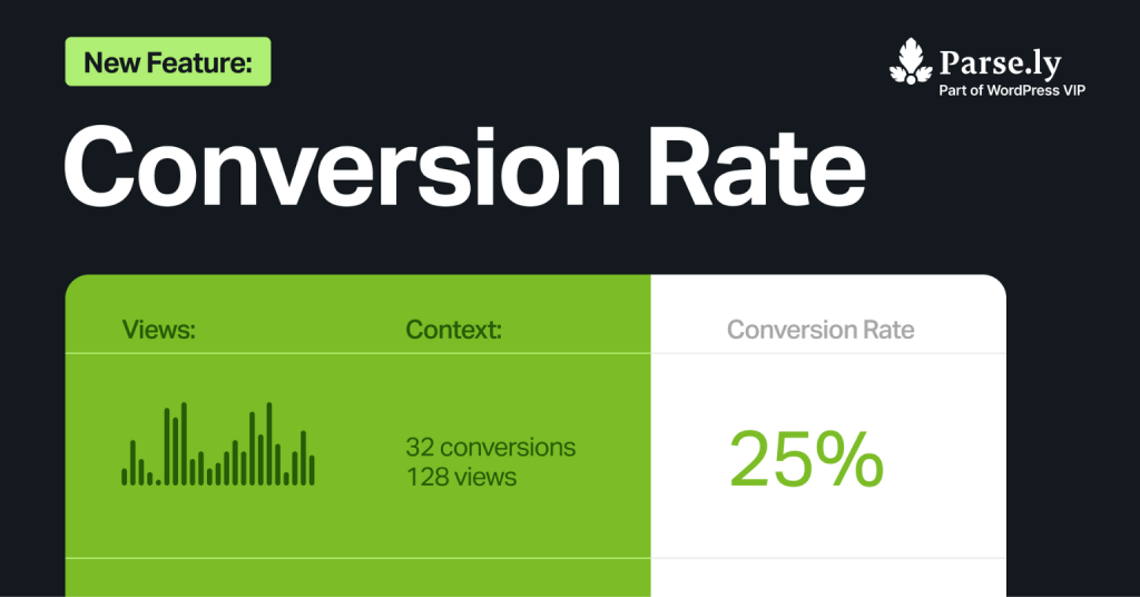 Feature Announcement: Conversion Rate